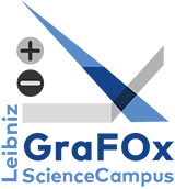 grafox